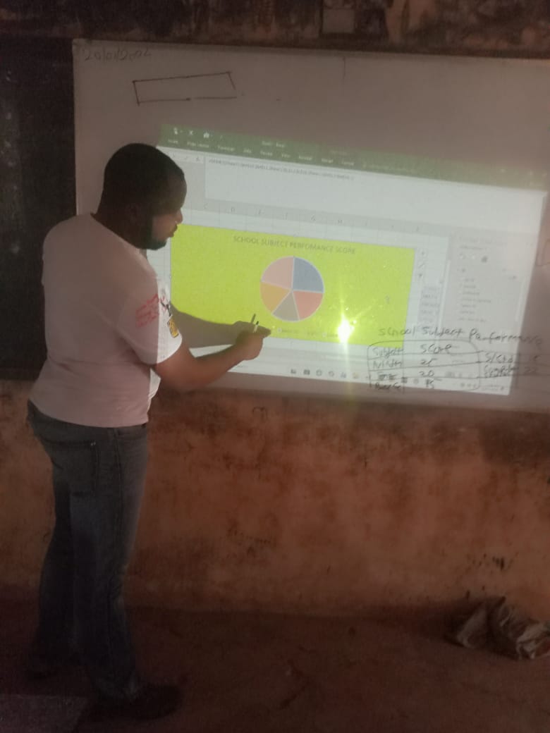 ICT teacher using projector